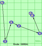 Route >8060m