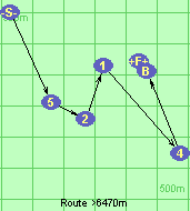 Route >6470m