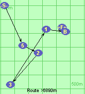 Route >6890m