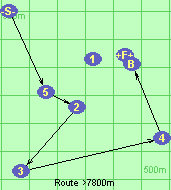 Route >7800m