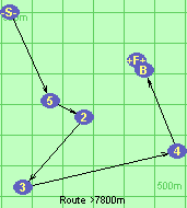 Route >7800m