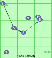 Route >3560m