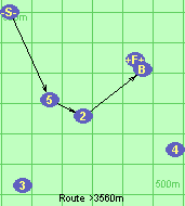 Route >3560m