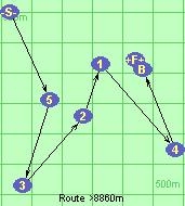 Route >8860m