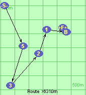 Route >6310m