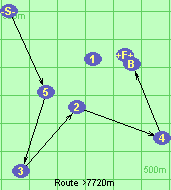 Route >7720m