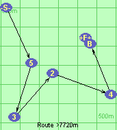 Route >7720m