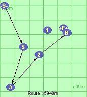 Route >5940m