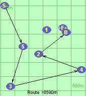 Route >8590m