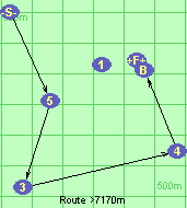 Route >7170m