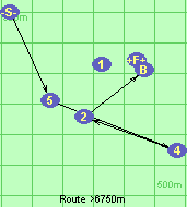 Route >6750m