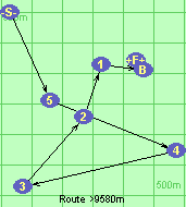 Route >9580m