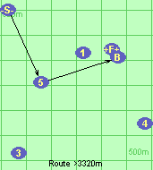 Route >3320m