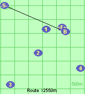 Route >2550m