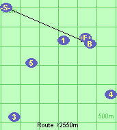 Route >2550m