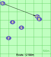 Route >2190m